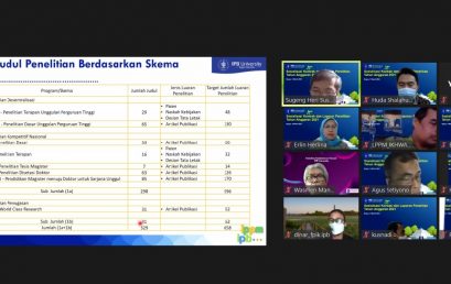 Partisipasi PSSP dalam Sosialisasi LPJ Keuangan Penelitian Kemenristek/BRIN Tahun Anggaran 2021 oleh LPPM IPB